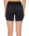 Perfect-Styles-Drying-Quick-Four-Way-Stretch-Training-Wear-Booty-Shorts-Women-RO-3230-20-(1)